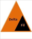 Logo Delta-Fil
